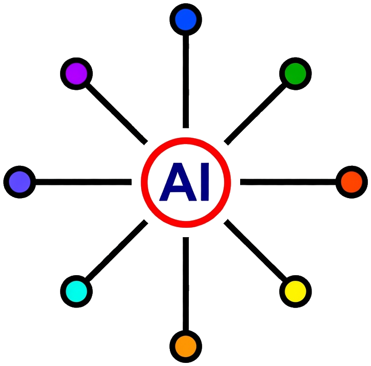 AI Site Stats